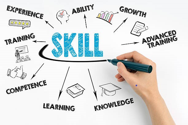 Skill Development & Career Counseling logo